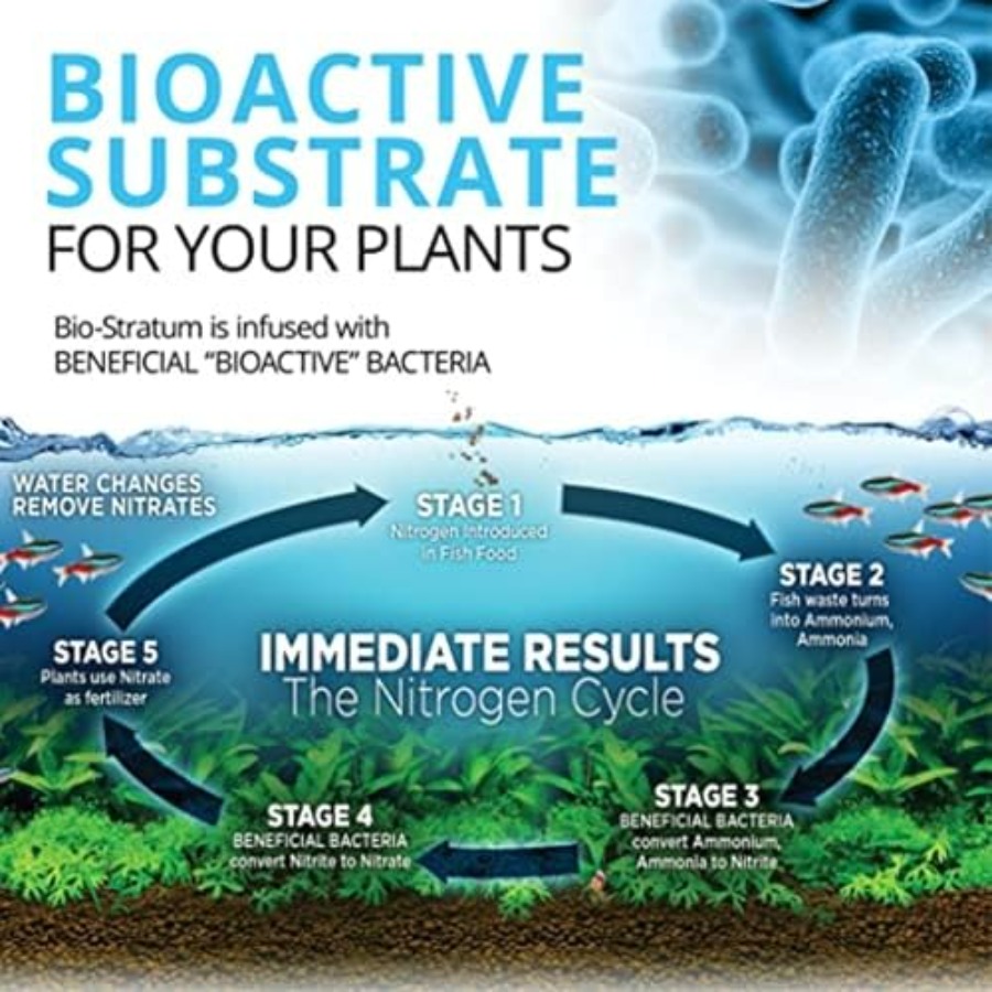 12698 Natural Mineral-Rich Vol - Aquarium Planted Soil 리뷰 및 가격