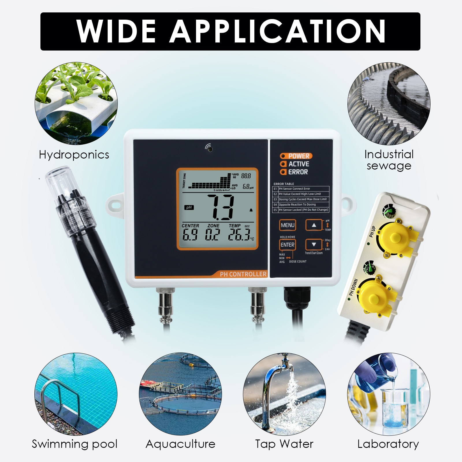 Factory Direct Digital pH Cont - Aquarium Plant Factory 리뷰 및 가격