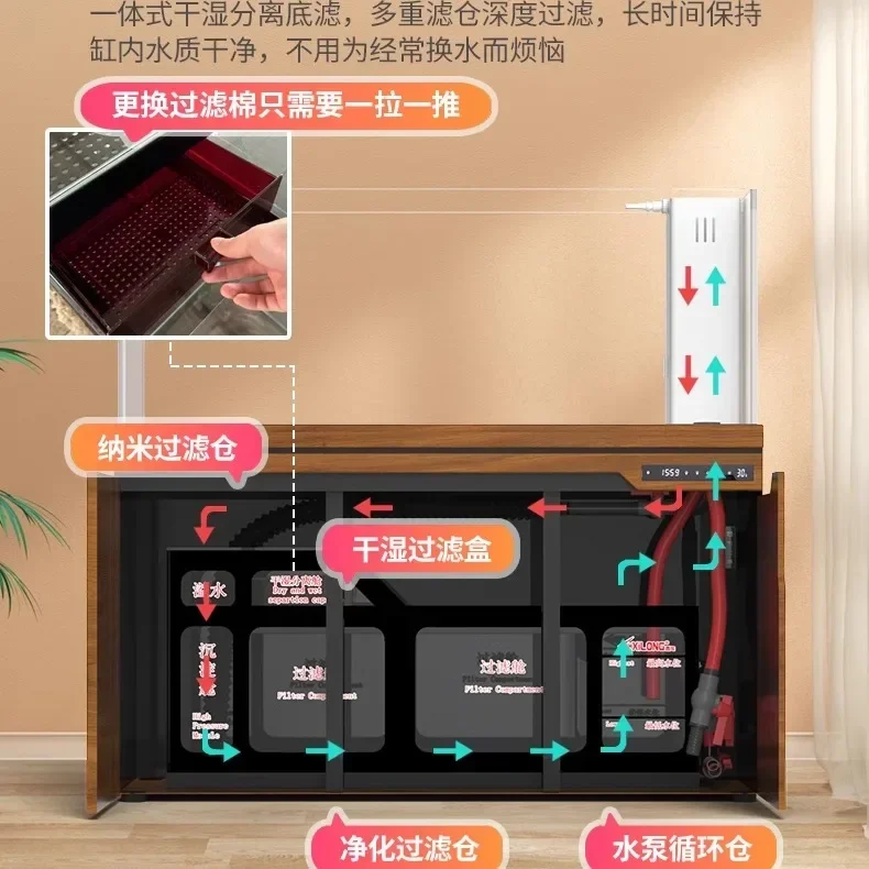 factory di ultra-white origina - Aquarium Plant Factory 리뷰 및 가격