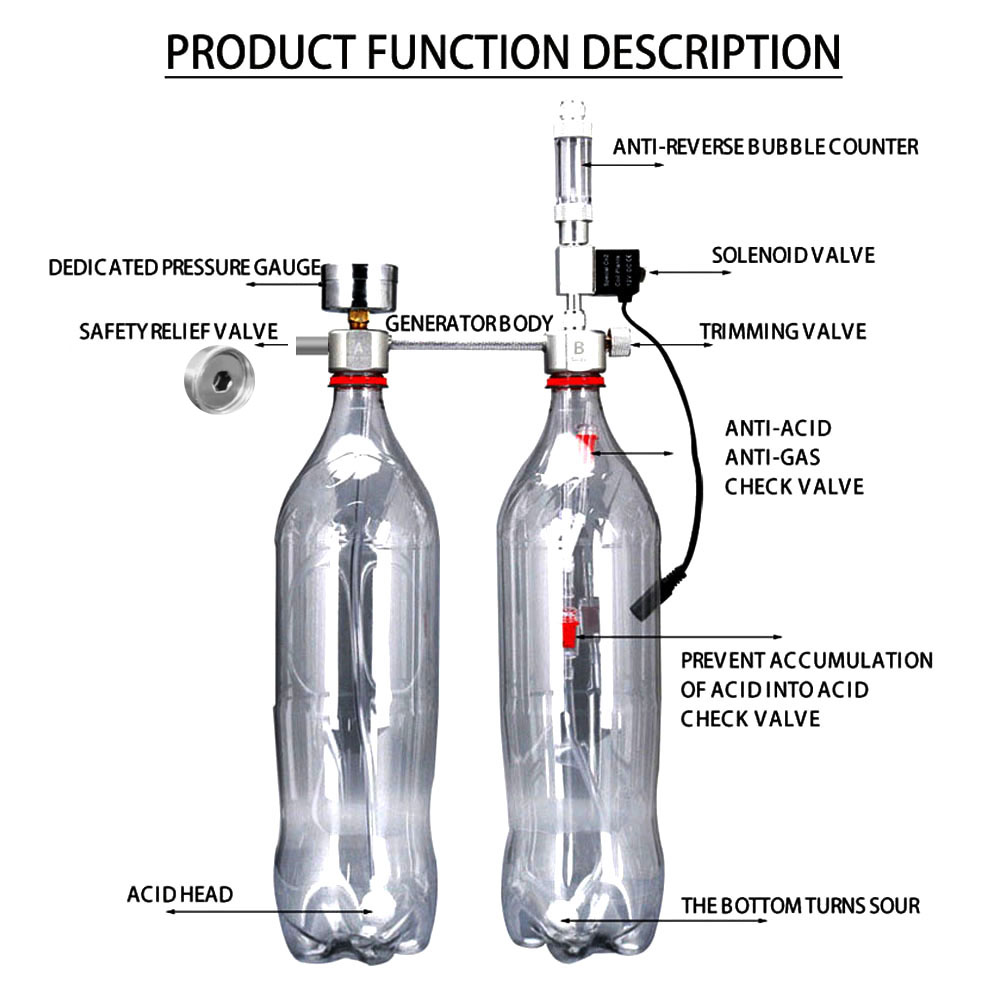 Aquarium DIY CO2 generator sys - Planted Aquarium Co2 System 리뷰 및 가격
