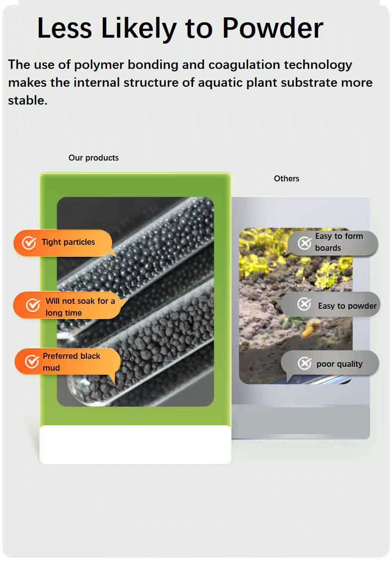Aquarium Aquatic Soil Substrat - Aquarium Planted Soil 리뷰 및 가격