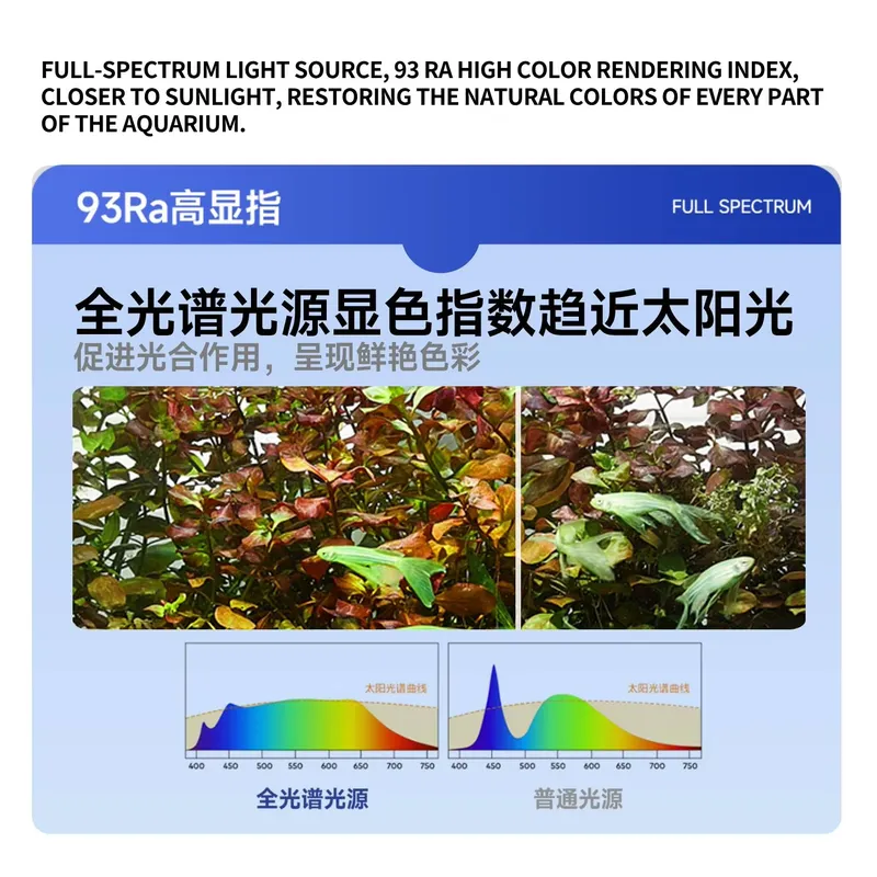 LED Aquarium Light Full Spectr - Aquarium Plant Factory 리뷰 및 가격