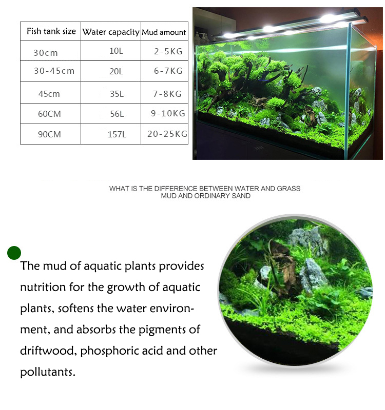Aquarium Plant Seeds Soil Fish - Aquarium Planted Soil 리뷰 및 가격